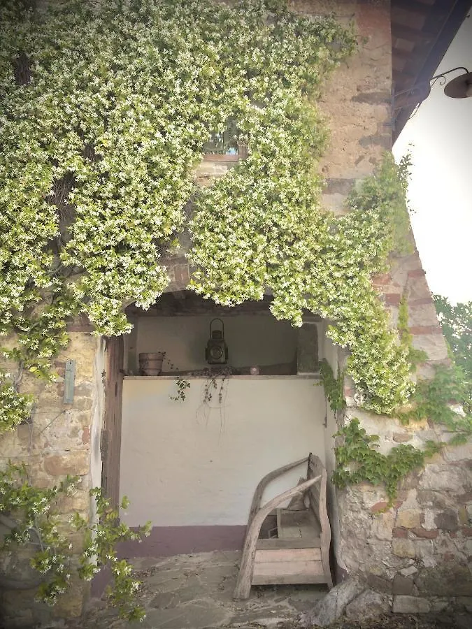 Apartment Podere Di Belforte Bagno A Ripoli